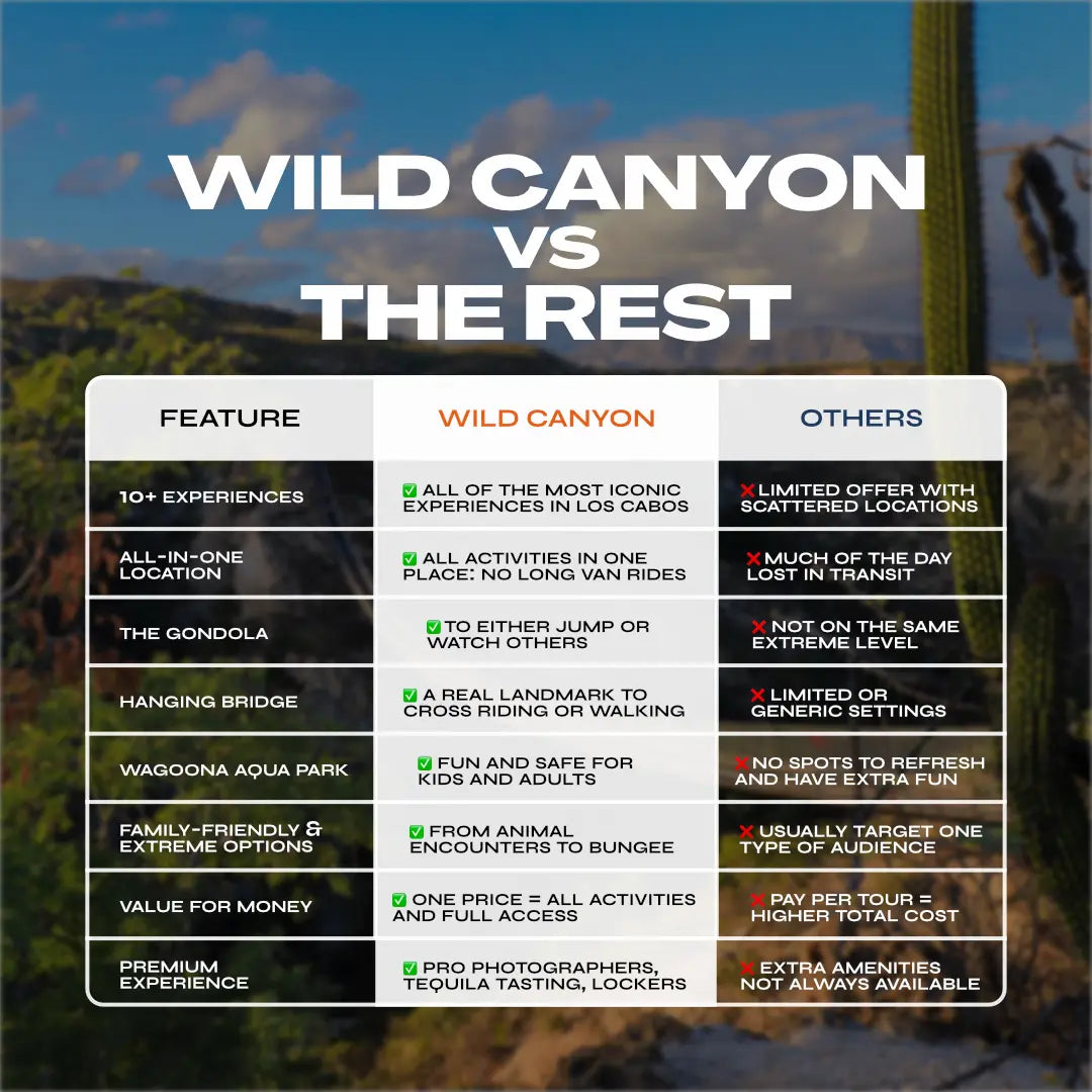 Wild Canyon Park Pass Wild Canyon